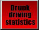drunk driving statistics